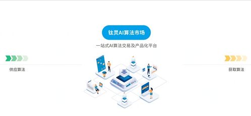 安防市場(chǎng) 未來智能產(chǎn)品的核心戰(zhàn)場(chǎng)與銷售新藍(lán)海
